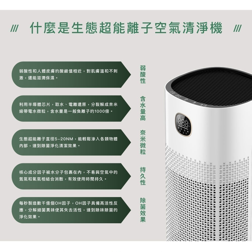 TiDdi 生態超能離子空氣清淨除菌機(P890)-細節圖3