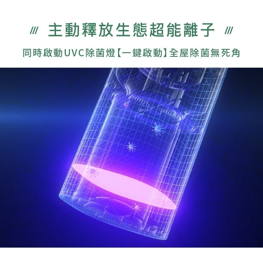 TiDdi 生態超能離子空氣清淨除菌機(P890)-細節圖5