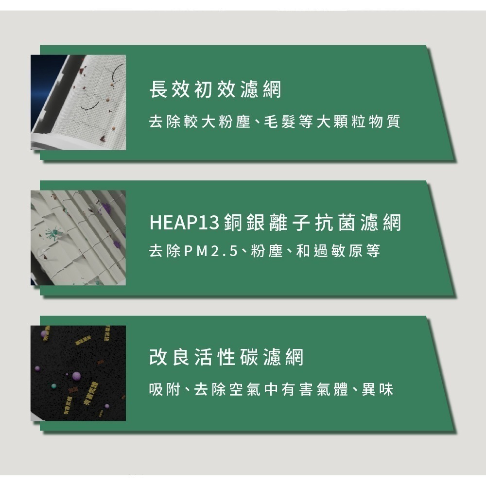 TiDdi 生態超能離子空氣清淨除菌機(P890)-細節圖7