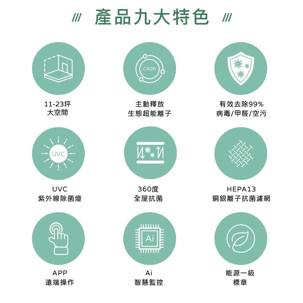 TiDdi 生態超能離子空氣清淨除菌機(P890)-細節圖2