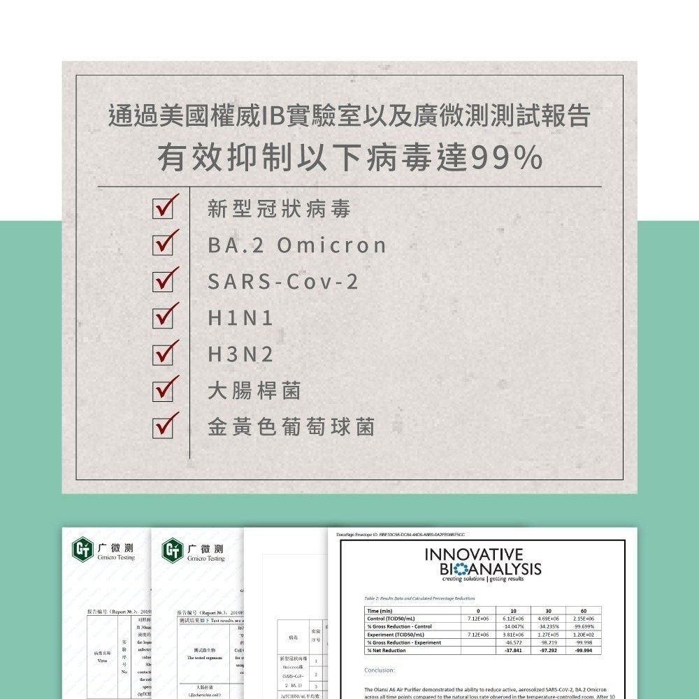 TiDdi 生態超能離子空氣清淨除菌機(P890)-細節圖10