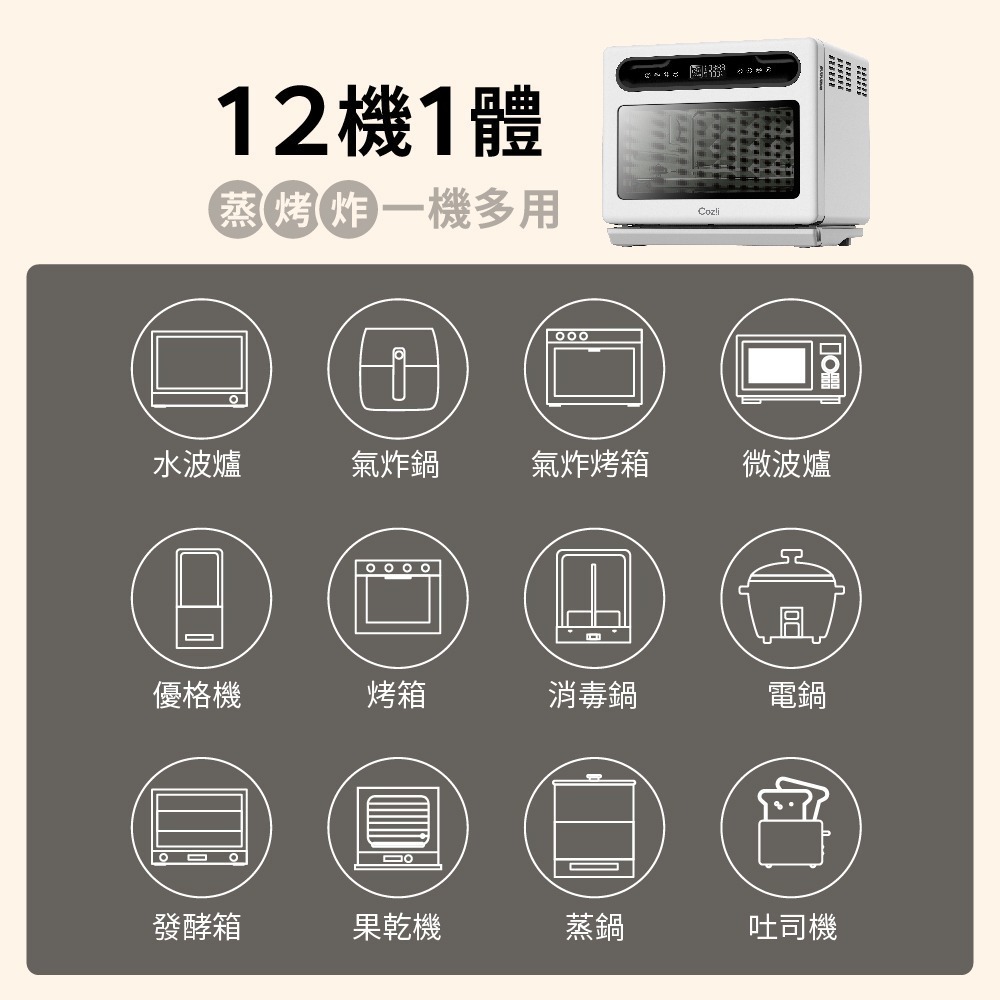 Coz!i 廚膳寶 20公升 炙燒氣炸蒸烤爐（CO530i 第二代）蒸滷燉 氣炸 烘焙 蒸烤箱 蒸汽烤箱-細節圖2