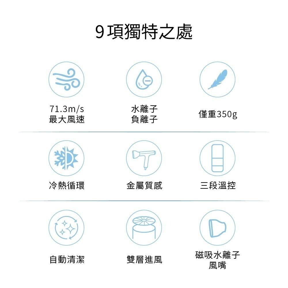 TiDdi 奈米水離子＋2億負離子高速吹風機 (HDI880i玫瑰金粉/薰衣草紫)-細節圖2