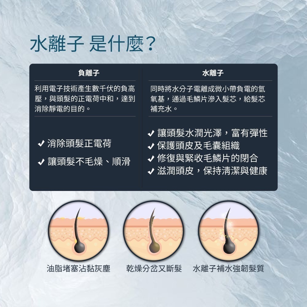 TiDdi 奈米水離子＋2億負離子高速吹風機 (HDI880i玫瑰金粉/薰衣草紫)-細節圖5