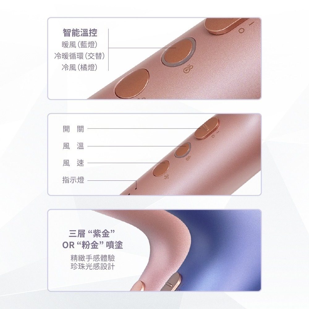 TiDdi 奈米水離子＋2億負離子高速吹風機 (HDI880i玫瑰金粉/薰衣草紫)-細節圖11