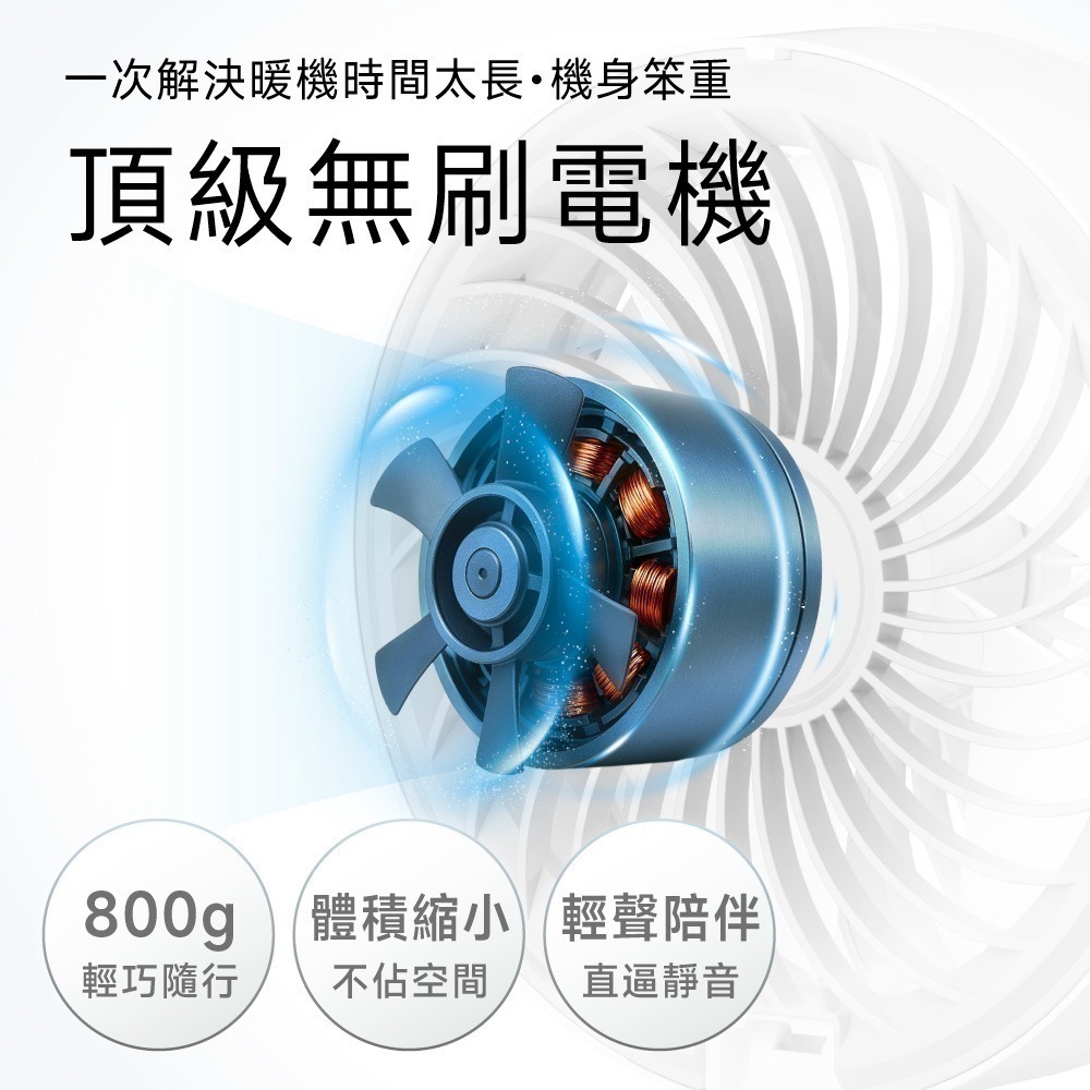 TiDdi鈦迪 冷暖循環扇(EcoAir330)-細節圖6