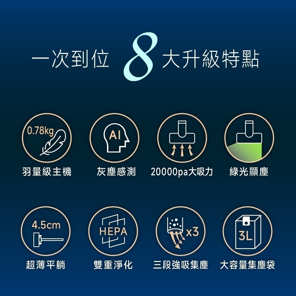 TiDdi(鈦迪) AI感測、自動集塵吸塵器(ZeroTouch S2)-細節圖2