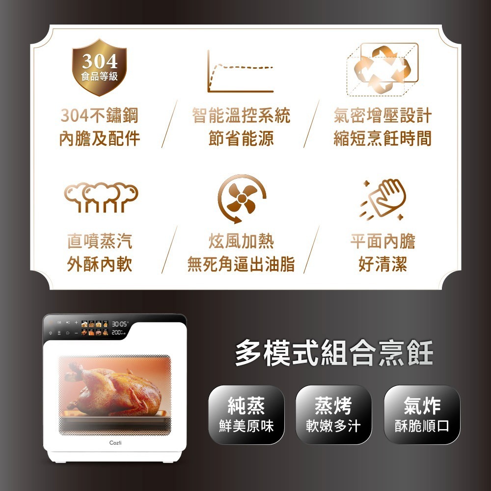 Coz!i廚膳寶 15L炙燒氣炸蒸烤爐(CO630i)-細節圖2