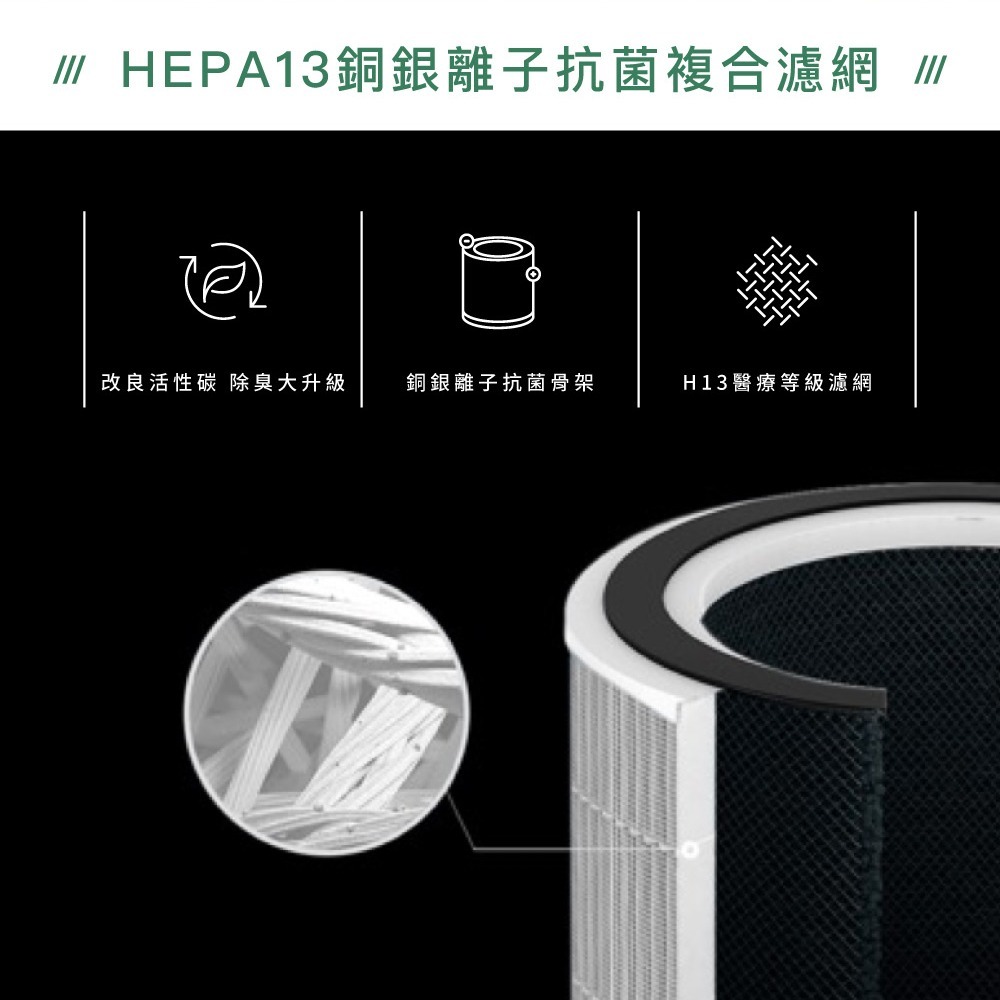 TiDdi鈦迪 HEPA13銅銀離子環型抗菌濾網(P890專用)-細節圖3