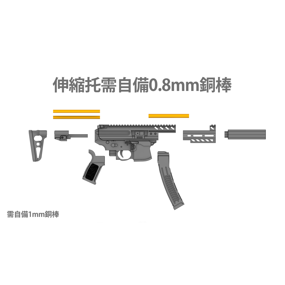 MPX 套組-細節圖2