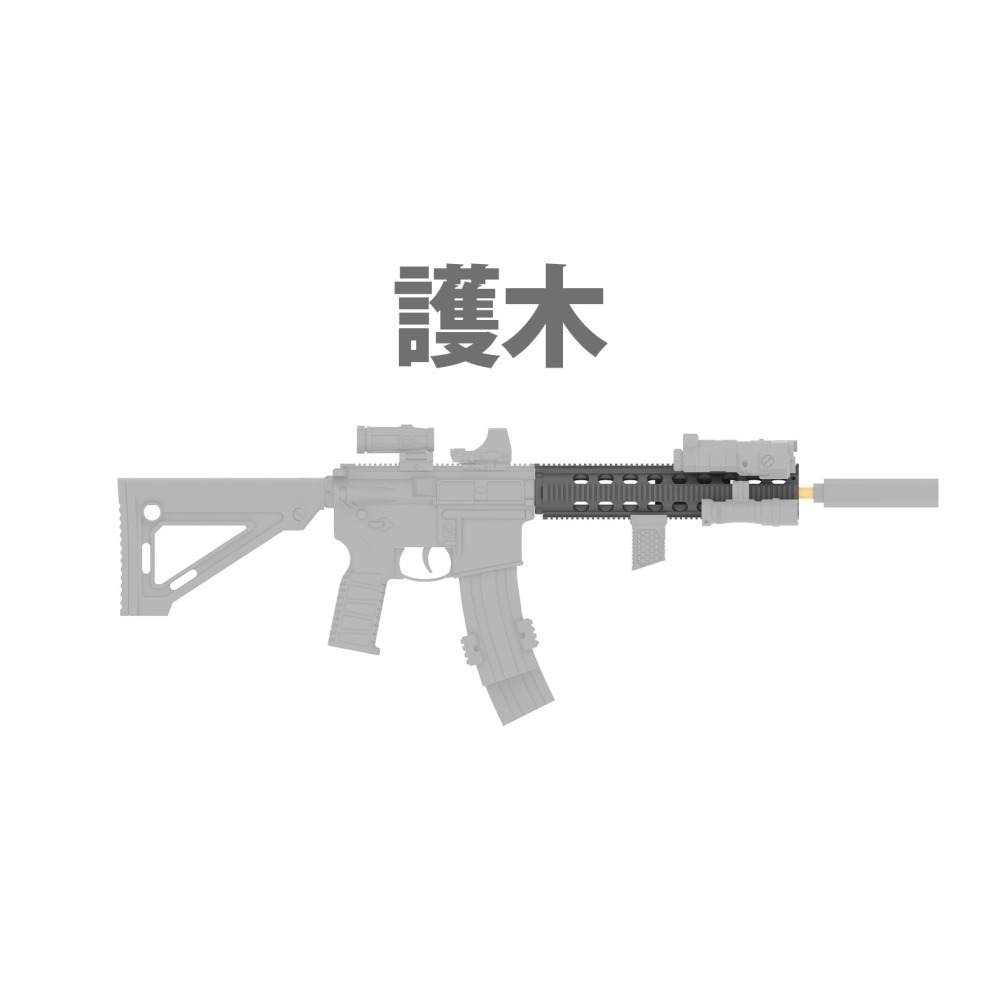 AR15專用護木-細節圖2