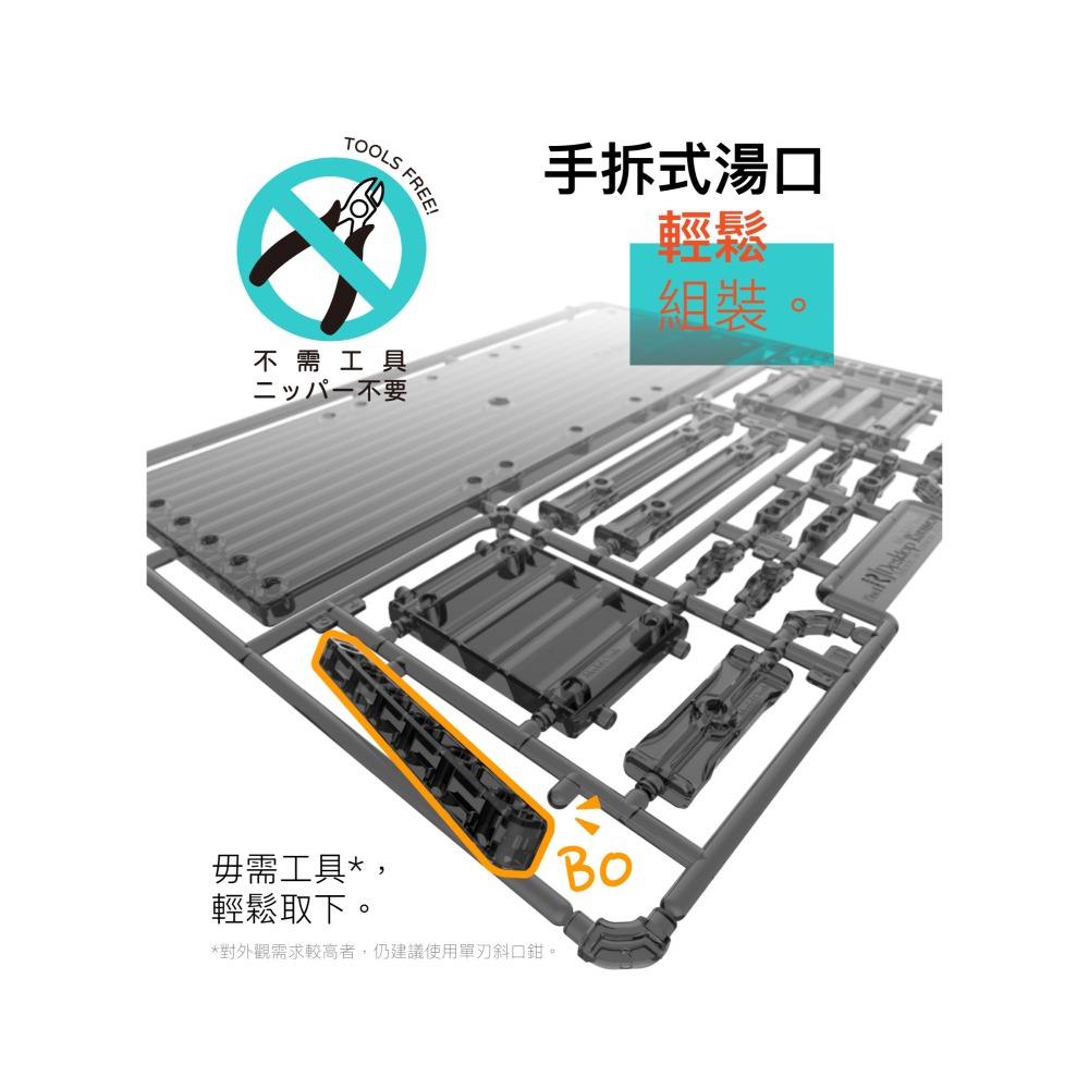 模型綠洲 DESKTOP RUNWAY 伸展台-細節圖3