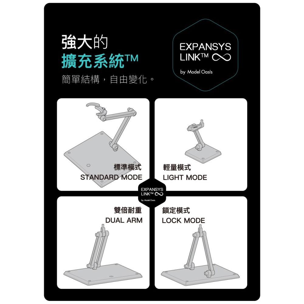 模型綠洲 MODEL DISPLAY SYSTEM 系統展示架 模型支架-細節圖5