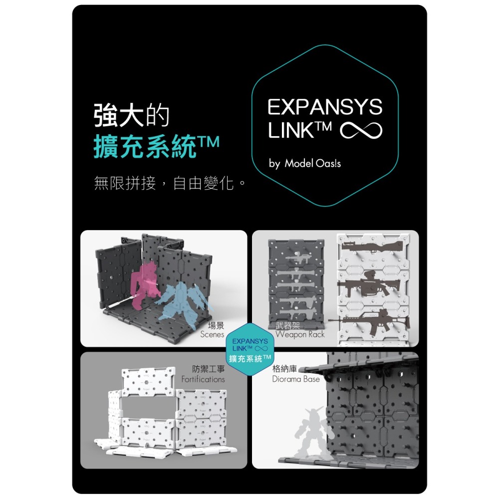 模型綠洲 GEAR PANEL SYSTEM 系統格納庫 模型支架-細節圖4