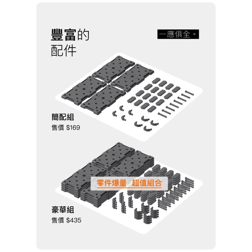 模型綠洲 GEAR PANEL SYSTEM 系統格納庫 模型支架-細節圖7