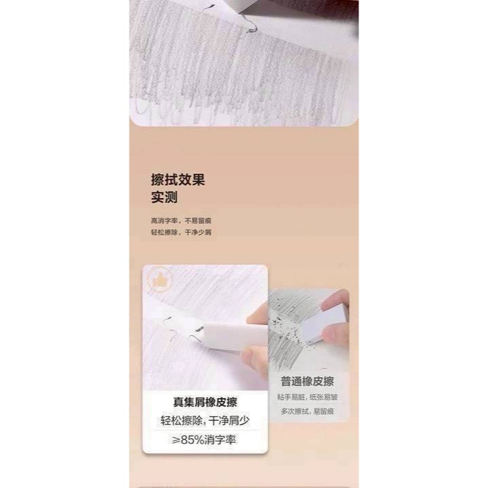德國集屑柔韌乾淨不留痕三角橡皮擦#9136(6入/盒)-細節圖5