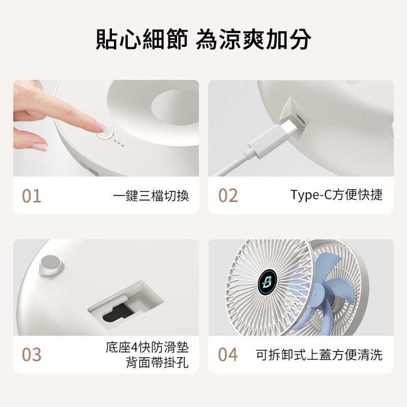 S1 壁掛桌面風扇 空氣循環扇 靜音風扇 風扇 觸控 桌扇 壁扇 電風扇 露營 辦公 小風扇 廚房風扇 折疊風扇-細節圖2