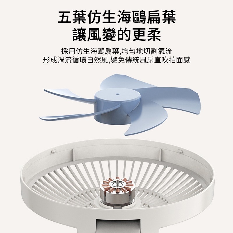 S1 壁掛桌面風扇 空氣循環扇 靜音風扇 風扇 觸控 桌扇 壁扇 電風扇 露營 辦公 小風扇 廚房風扇 折疊風扇-細節圖4