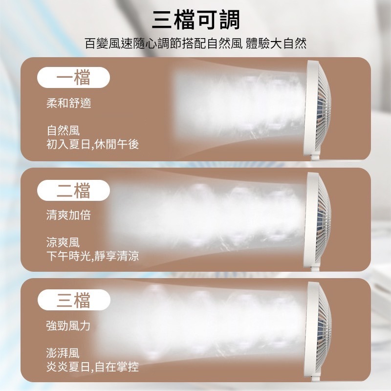 S1 壁掛桌面風扇 空氣循環扇 靜音風扇 風扇 觸控 桌扇 壁扇 電風扇 露營 辦公 小風扇 廚房風扇 折疊風扇-細節圖6