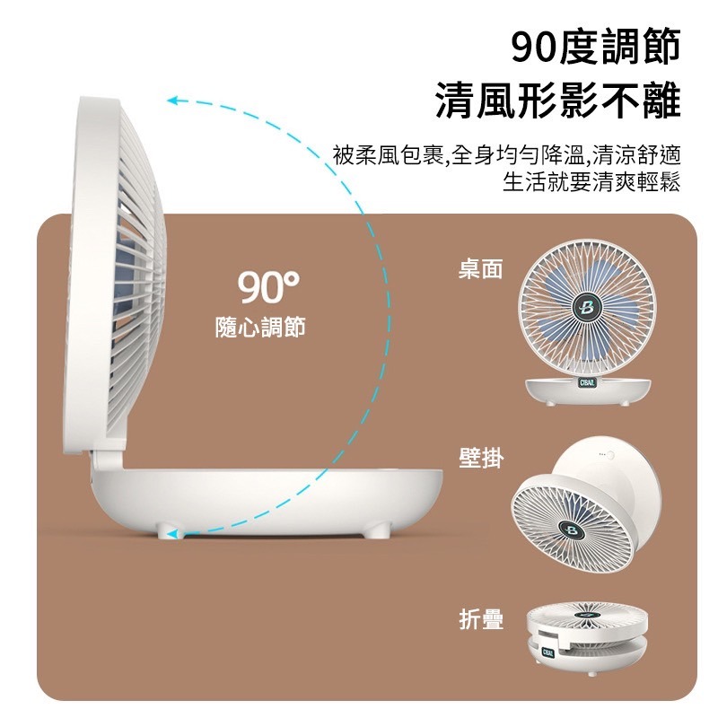 S1 壁掛桌面風扇 空氣循環扇 靜音風扇 風扇 觸控 桌扇 壁扇 電風扇 露營 辦公 小風扇 廚房風扇 折疊風扇-細節圖8