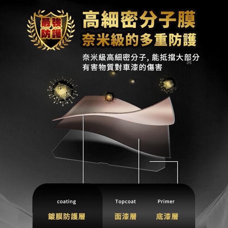 汽車鍍膜劑 速效汽車鍍膜劑 玻璃鍍膜 玻璃鍍膜劑 鍍膜劑 速效汽車鍍膜 速效液體蠟 去污鍍膜拋光 納米鍍膜-細節圖4