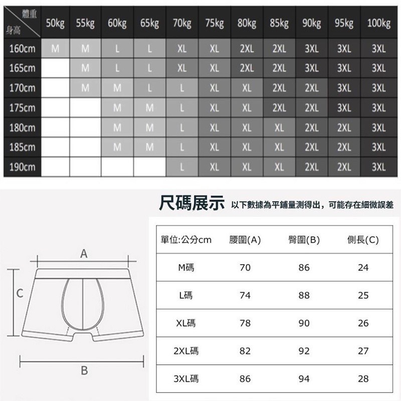 Yolomi 100支頂級莫代爾冰絲內褲 冰絲內褲 頂級莫代爾 石墨烯 內裡 無痕標籤 內褲 男用內褲 四角褲 冰絲-細節圖9