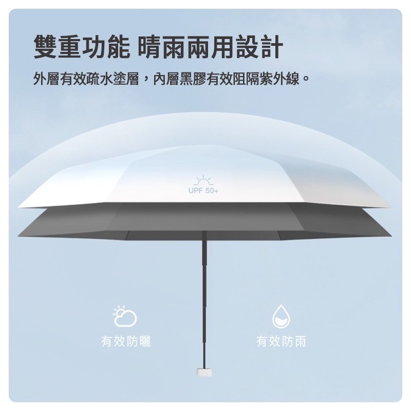 六折迷你漸變雨傘 迷你雨傘 抗UV 雨傘 陽傘 摺疊傘 防曬 口袋傘 迷你口袋傘 防曬傘 遮陽傘 黑膠-細節圖5