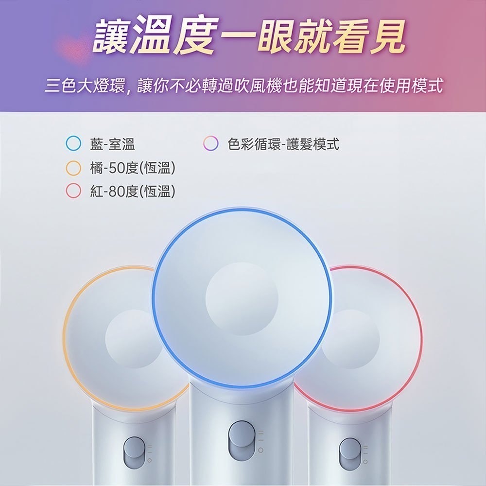 【輕鬆購精品百貨】Laifen 徠芬 SE高速負離子吹風機 (台灣總代理公司貨)-細節圖3