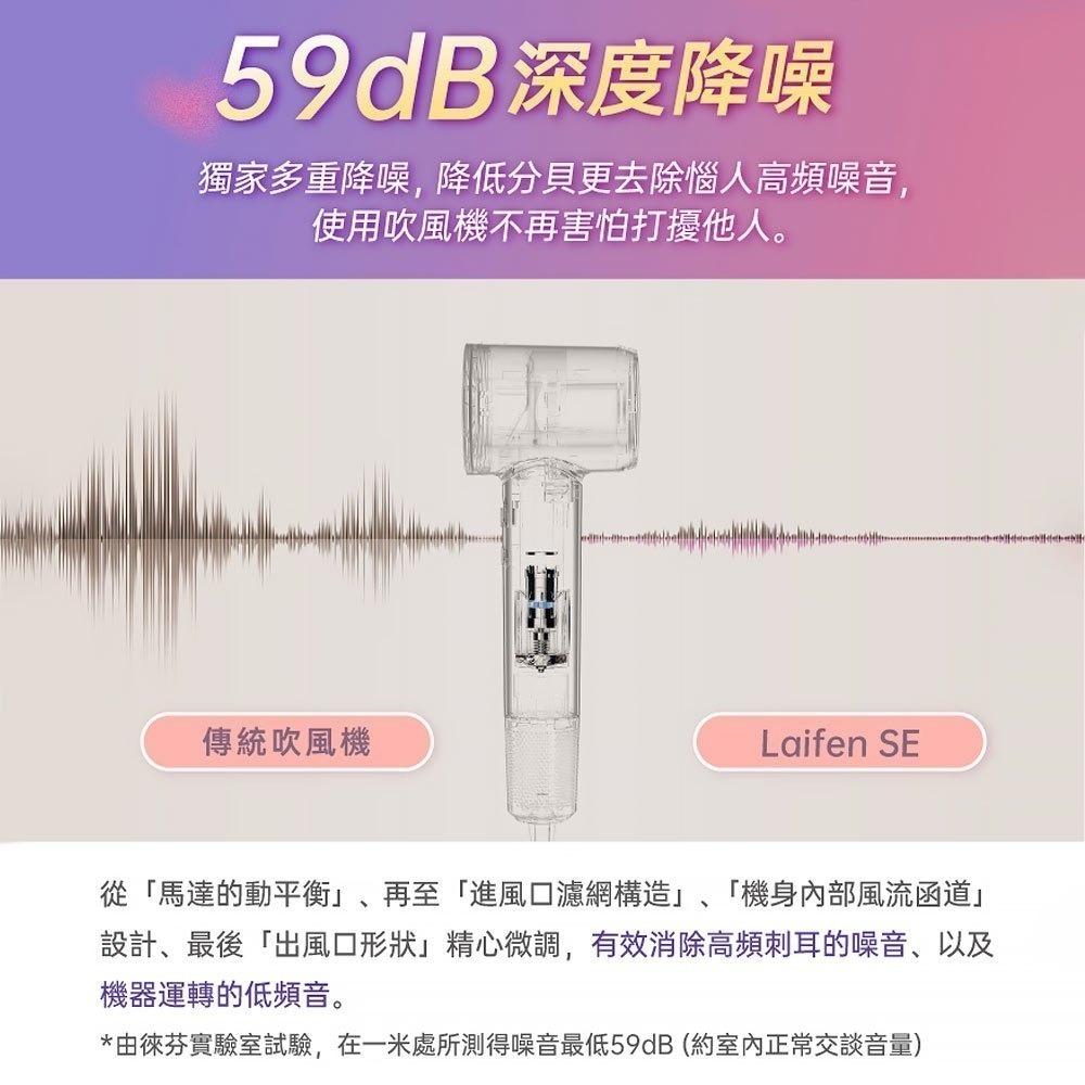【輕鬆購精品百貨】Laifen 徠芬 SE高速負離子吹風機 (台灣總代理公司貨)-細節圖7