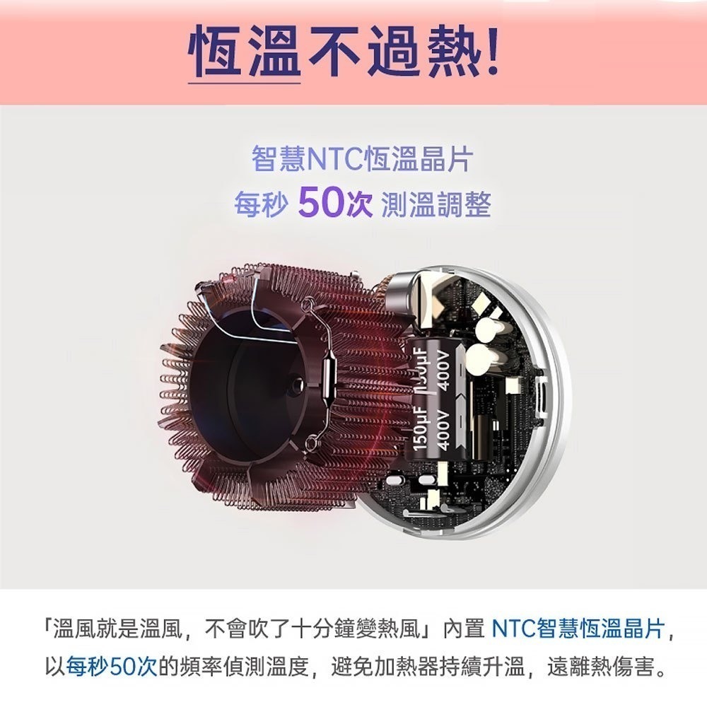 【輕鬆購精品百貨】Laifen 徠芬 SE高速負離子吹風機 (台灣總代理公司貨)-細節圖8