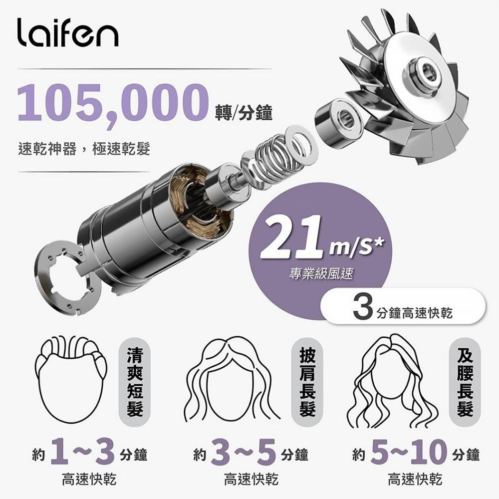 【輕鬆購精品百貨】Laifen 徠芬 SE高速負離子吹風機 (台灣總代理公司貨)-細節圖10