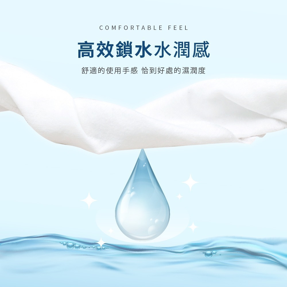 【輕鬆購精品百貨】宏瑋 魷魚遊戲聯名 柔膚純水濕紙巾 80抽-細節圖3