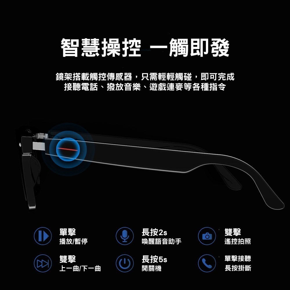 西歐科技 智能AI翻譯藍芽音頻眼鏡 CME-BT1100-細節圖5