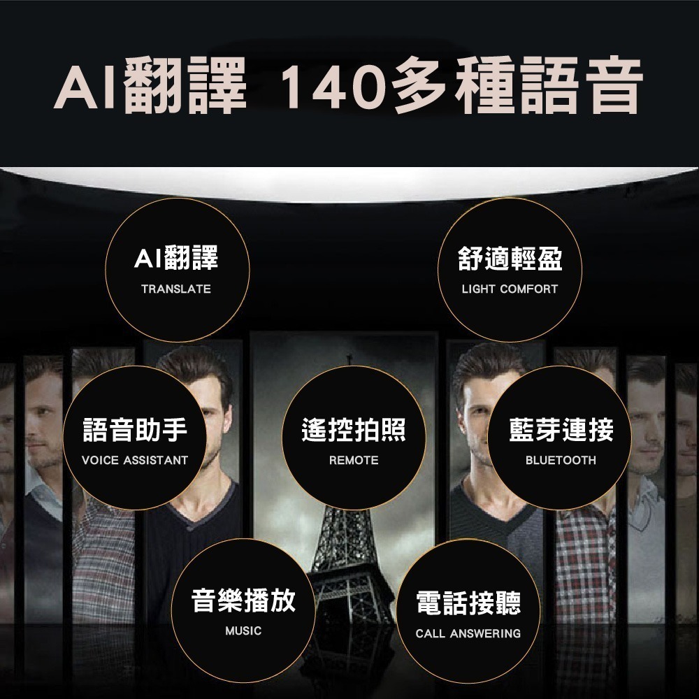 西歐科技 智能AI翻譯藍芽音頻眼鏡 CME-BT1100-細節圖6