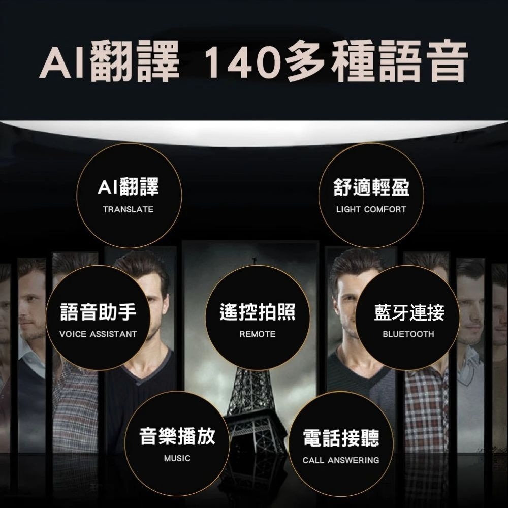 西歐科技 AI智能翻譯藍芽音頻眼鏡 CME-BT1100送西歐科技智慧健康管理手環 CME-X8-H100 顏色隨機-細節圖7