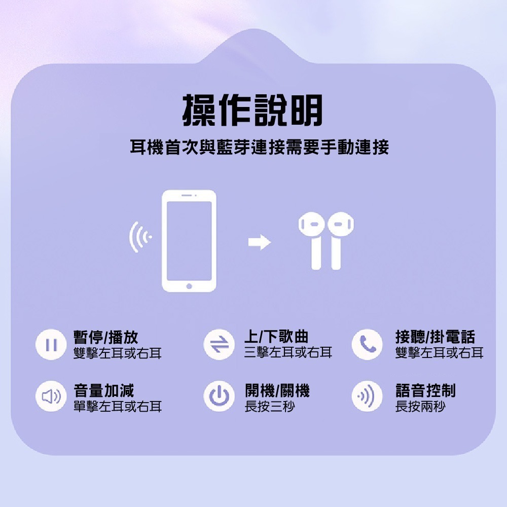 【西歐科技】AI 即時翻譯入耳式藍牙耳機 (黑色/白色)CME-AE1280 贈【西歐科技】地中海充電器-細節圖6