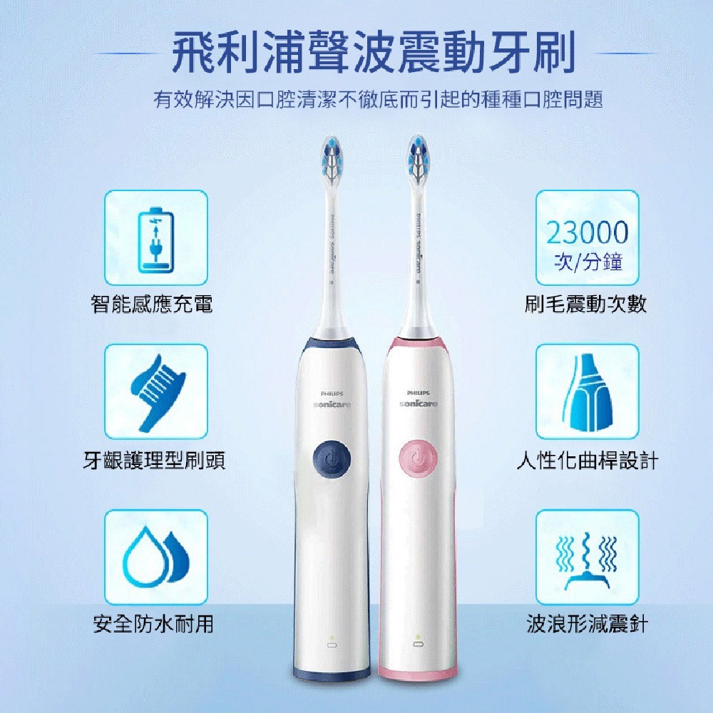 【Philips 飛利浦】聲波電動牙刷HX3226 (藍色)-細節圖3