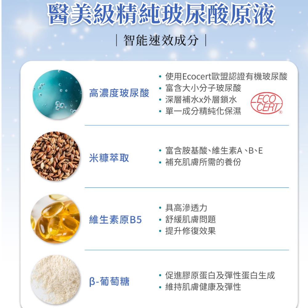 JEROSSE婕樂纖VitaLab精純玻尿酸原液30ml-細節圖2