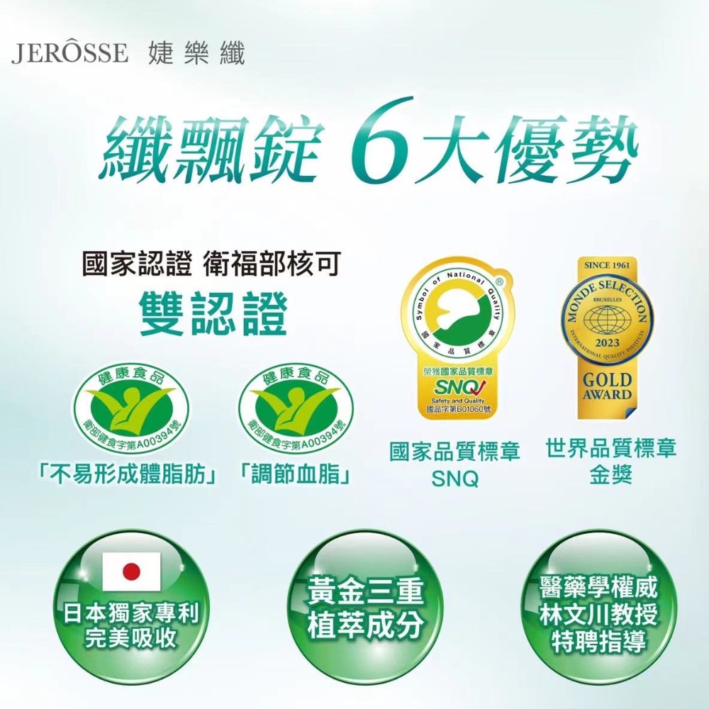 婕樂纖纖飄錠｜國家認證小綠人｜郭雪芙代言｜不易形成體脂肪、調節血脂｜二盒優惠、三盒更優惠-細節圖2