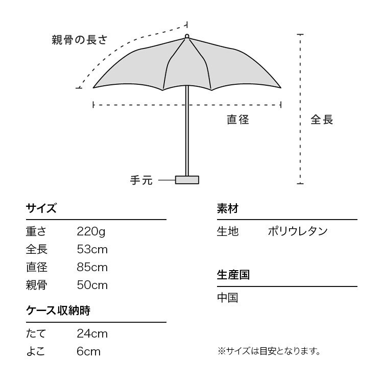 現貨- 日本 Wpc. x 旅する喫茶 奶油蘇打摺疊傘 雨傘 折傘 半透明雨傘 漸層傘 櫻桃吊飾 雨具-細節圖7