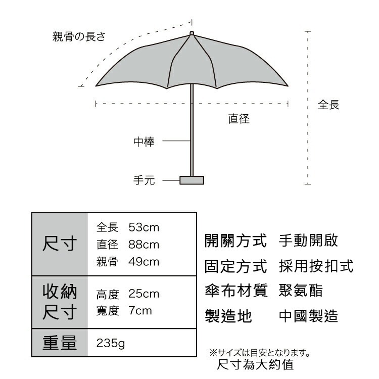 現貨- 日本 Wpc x 美人魚 漸層珍珠摺疊傘 雨傘 折傘 半透明雨傘 漸層傘 雨具-細節圖10