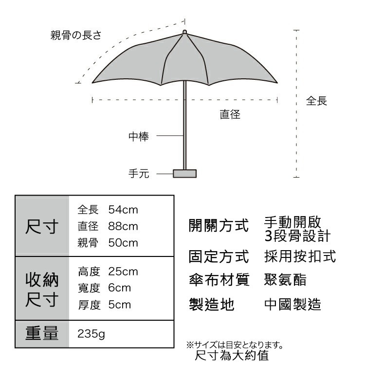 現貨- 日本 Wpc. x 沖昌之 貓咪點點肉球摺疊傘 肉球傘柄 雨傘 折傘 透明 雨具 防水收納套-細節圖4