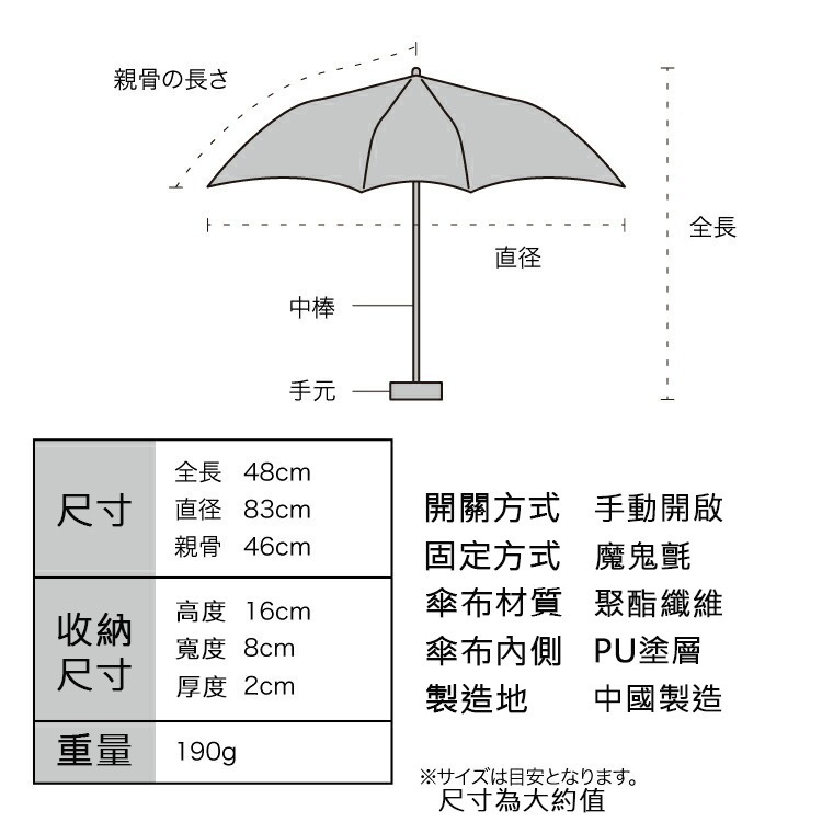 現貨- 日本 Wpc. x 沖昌之 貓咪點點遮光摺疊晴雨傘 肉球傘柄 陽傘 雨傘 折傘 抗UV 晴雨兩用 雨具-細節圖4