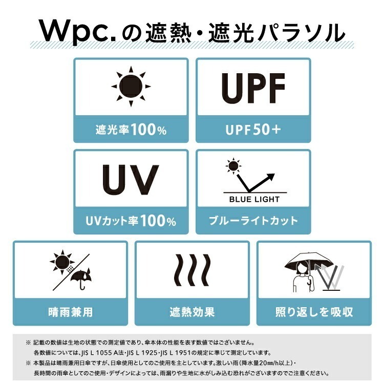 現貨- 日本 Wpc. x 沖昌之 貓咪點點遮光摺疊晴雨傘 肉球傘柄 陽傘 雨傘 折傘 抗UV 晴雨兩用 雨具-細節圖8