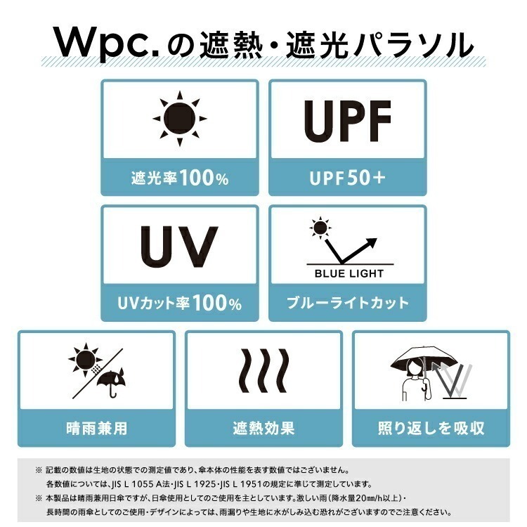 現貨- 日本 Wpc. x 沖昌之 貓咪點點遮光摺疊晴雨傘 肉球傘柄 陽傘 雨傘 折傘 抗UV 晴雨兩用 雨具-細節圖8