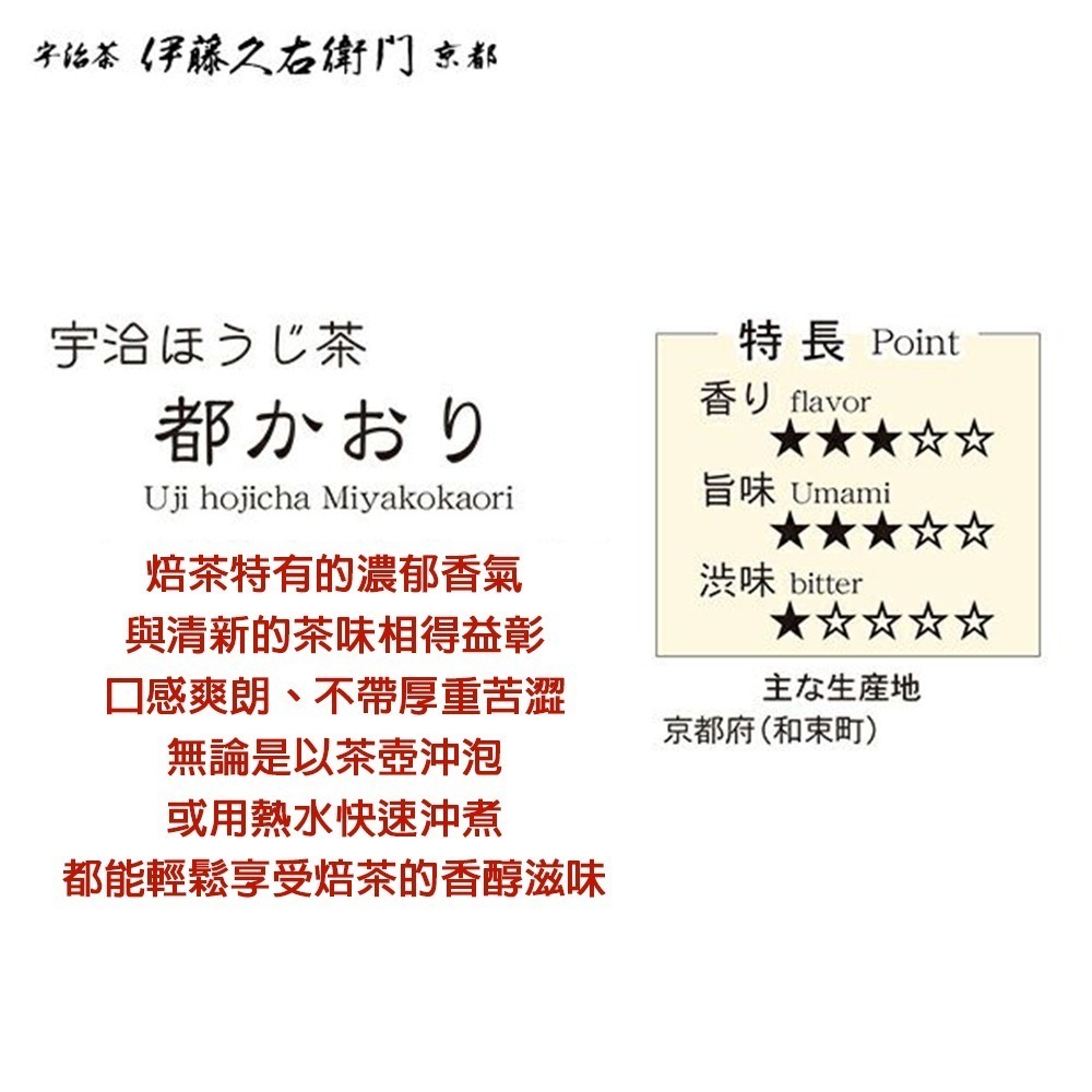現貨-日本 京都伊藤久右衛門 宇治焙茶 煎茶玄米茶 抹茶玄米茶 都かおり 袋裝-細節圖3