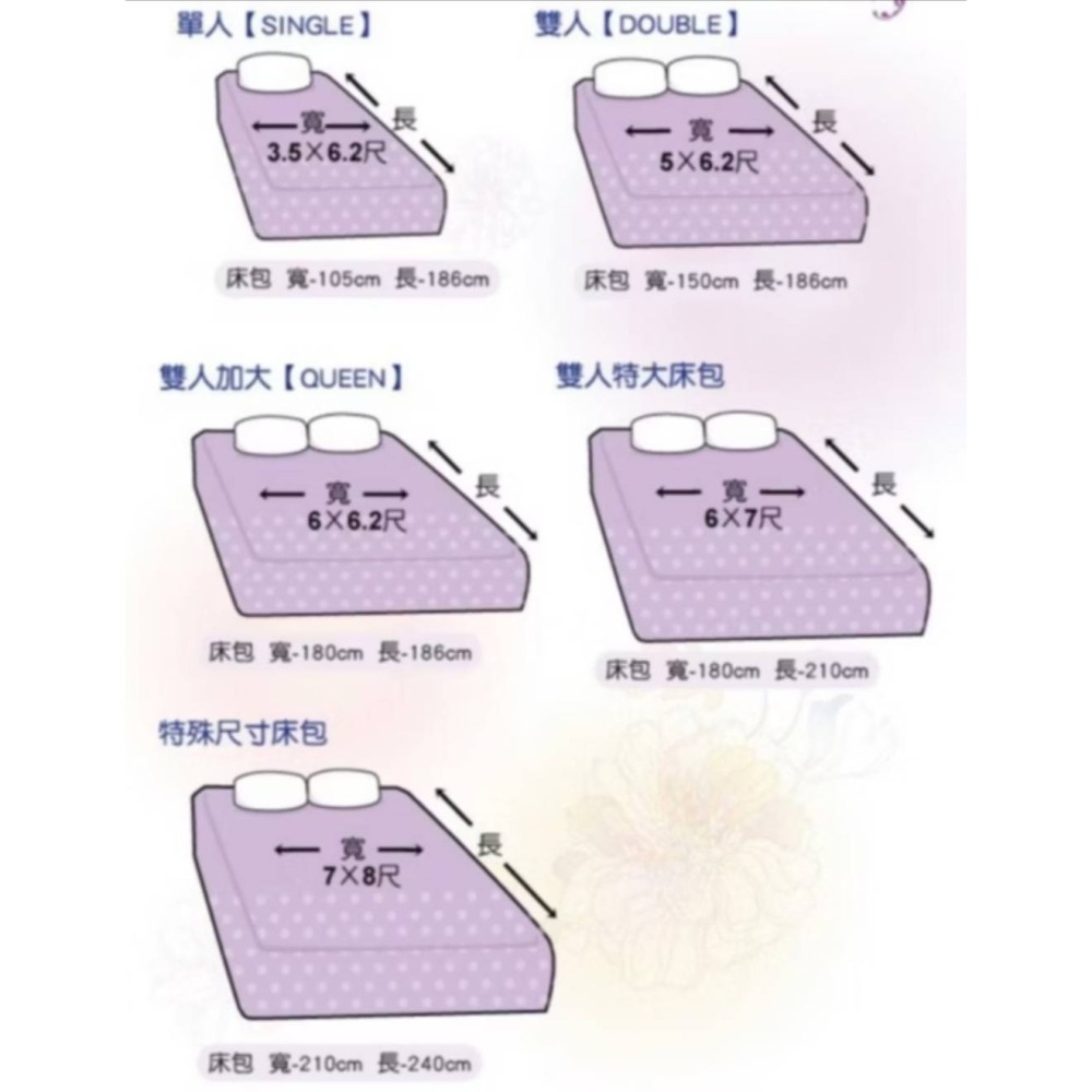 🌜獨家【美國棉床包組】<四件式>  床包 枕套 兩用被 薄被套-細節圖6