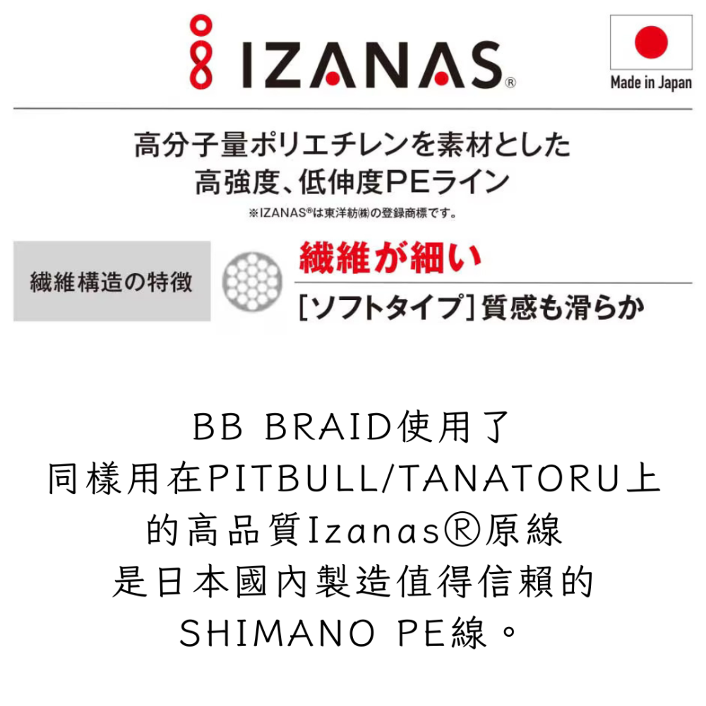 釣之夢~SHIMANO  BB BRAID PE 線LD-M54Y/LD-M64Y/LD-M74Y布線 母線 路亞 拋投-細節圖4