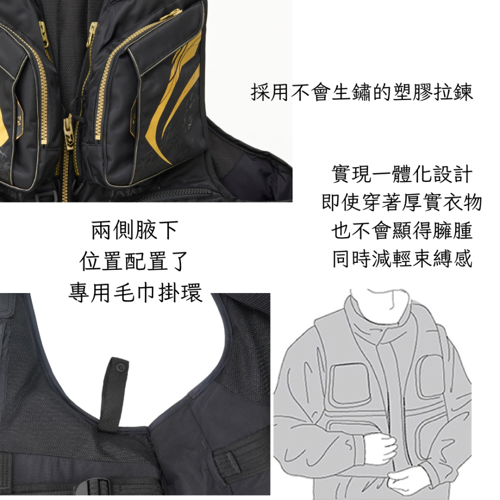 釣之夢~DAIWA 25 DF-3025T TOURNAMENT 救生衣 磯釣 透氣 釣魚 釣具 釣魚背心 安全 浮力-細節圖4