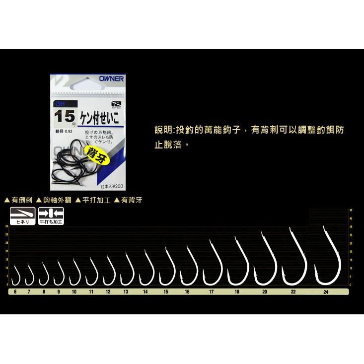 釣之夢~OWNER 歐娜 ケン付せいご 管付丸世 丸世鉤 丸世鈎 路亞 船釣 釣魚 釣具 釣鉤 磯釣 蟲鉤 粗骨 丸世-細節圖2